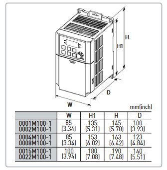 Frequenzumrichter LS-M100 Abmessungen