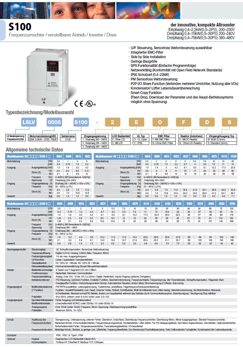 S100 Frequency Inverter
